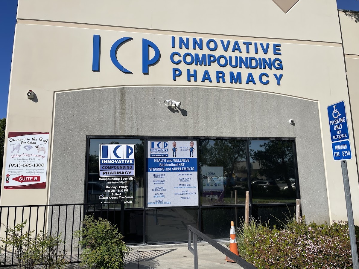 Innovative Compounding